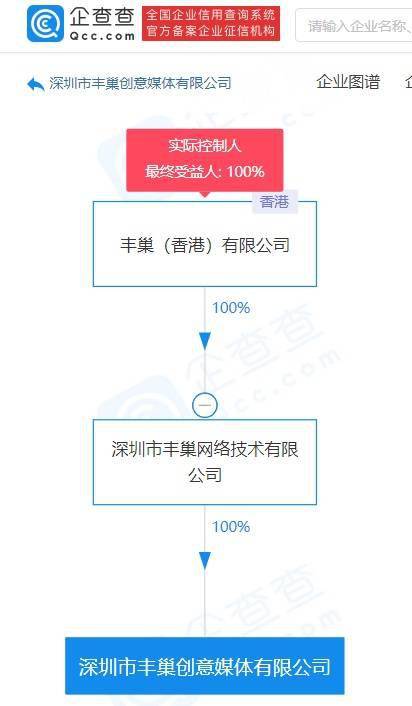 豐巢創意媒體公司 以設計驅動廣告代理，開啟品牌傳播新篇章